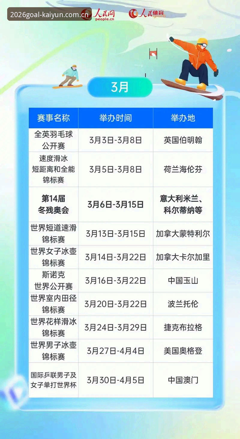 2026kaiyun买球网完整使用指南：从平台对比到赛事评测的创新路径